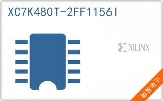 XC7K480T-2FF1156I